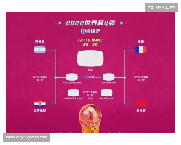 2022世界杯精彩战绩汇总及全部比赛比分详细一览 2022世界杯精彩战绩汇总及全部比赛比分详细一览